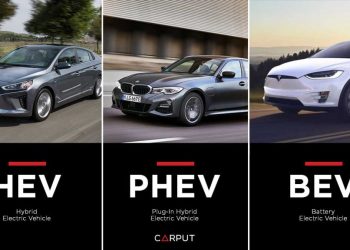 Understanding the Differences: BEVs vs. PHEVs vs. HEVs