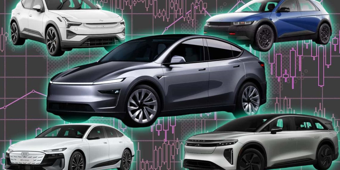 Complete Guide to Tesla EV Models in 2025